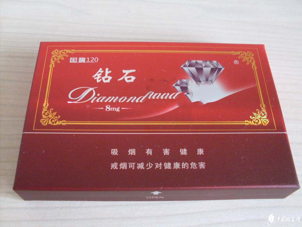 18一一包香烟爆珠细支