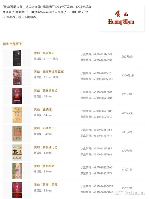 合肥有卖外烟吗最近价格【合肥有卖外烟吗最近价格走势】
